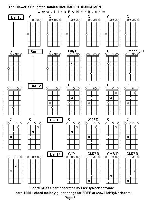 Chord Grids Chart of chord melody fingerstyle guitar song-The Blower's Daughter-Damien Rice-BASIC ARRANGEMENT,generated by LickByNeck software.